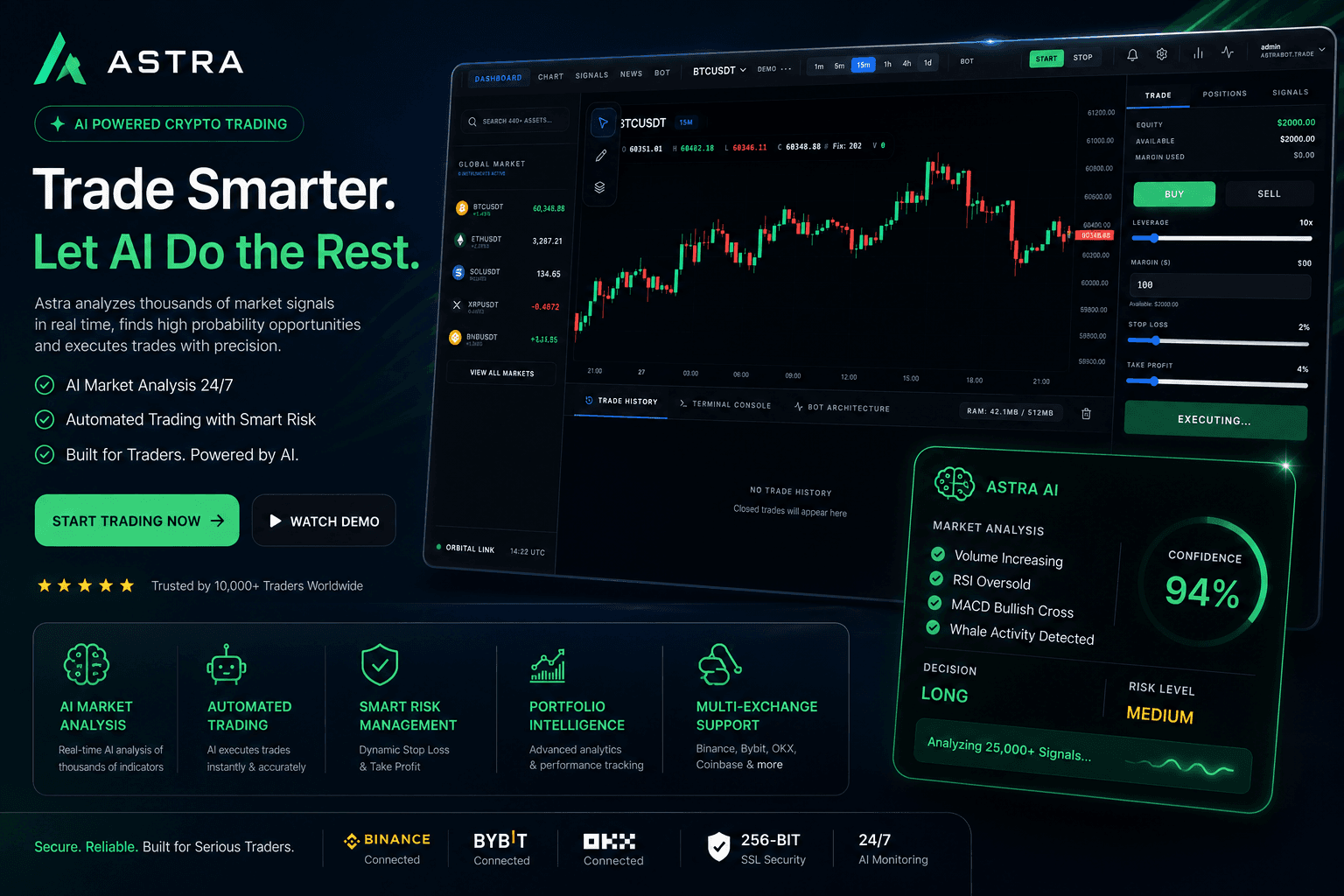 Astra trading terminal